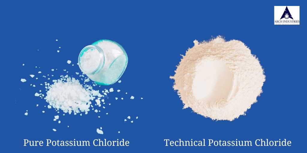 Potassium Chloride